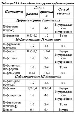 вы поместитесь в наши гробики без диет и аэробики