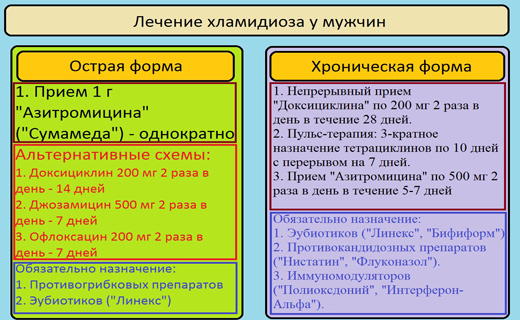 мужчины
