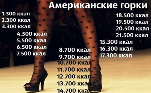 американские горки похудения