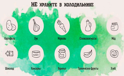 что нельзя хранить в холодильнике