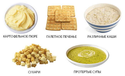 диета при холецистите