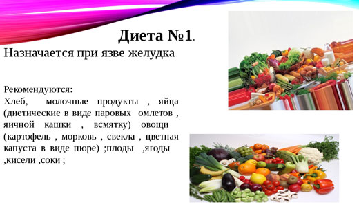 Лечебная диета при язве двенадцатиперстной кишки