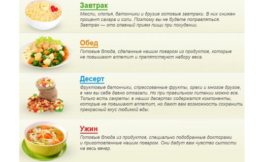 меню экспресс диеты
