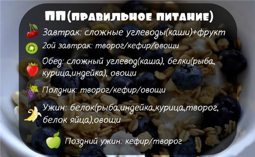 питание при занятиях
