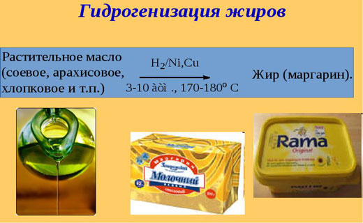 гидрогенизация жиров