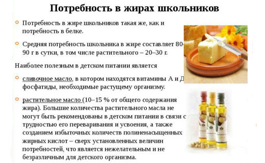 жиры для детей