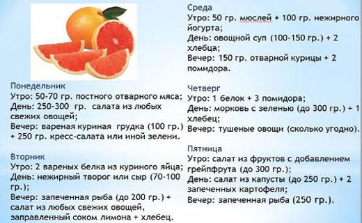 меню грейпфрутовой диеты