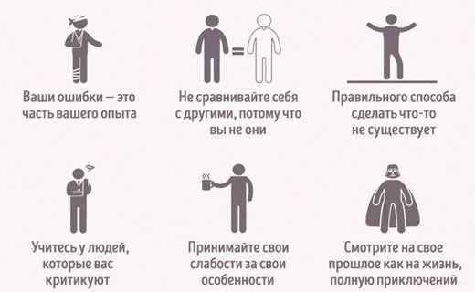 как преодолеть негативизм