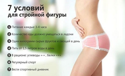 как сохранить стройную фигуру