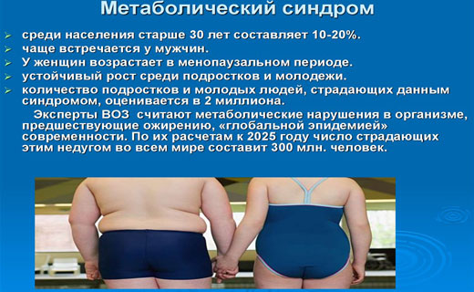метаболический синдром