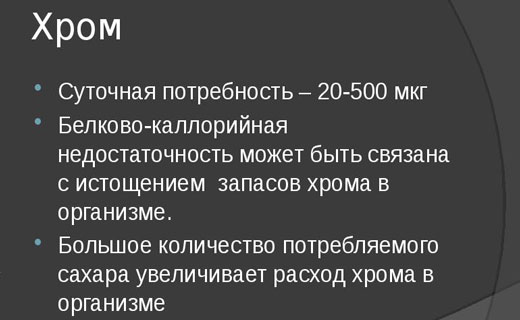 микроэлементы для фигуры