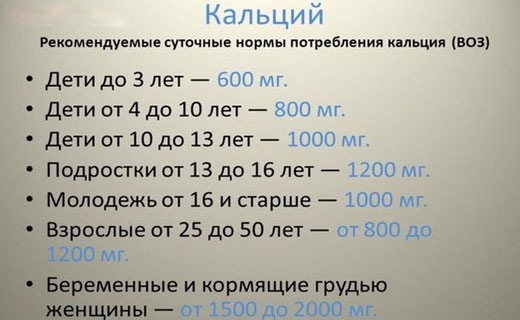 кальций