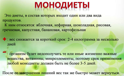 монодиеты для похудения