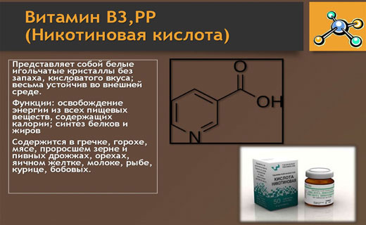 никотиновая кислота