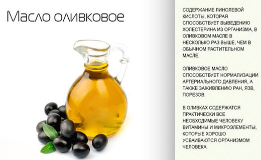 полезные свойства оливкового масла