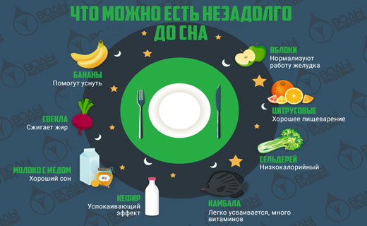 что есть перед сном
