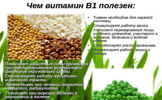 тиамин