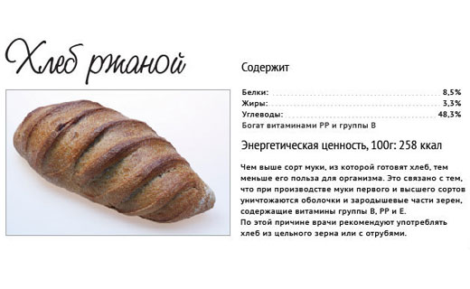 ржаной хлеб