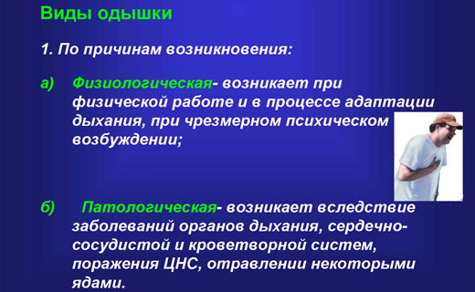 почему появляется отдышка
