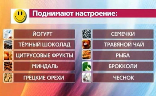 подъем серотонина в организме