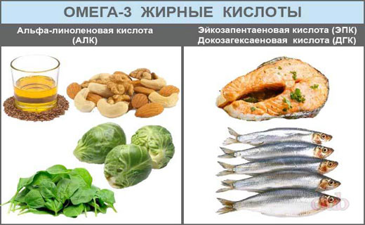 омега 3