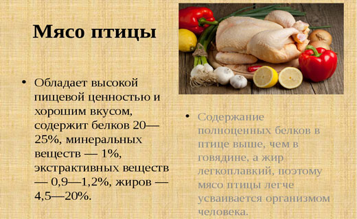 полезные свойства курицы и индейки
