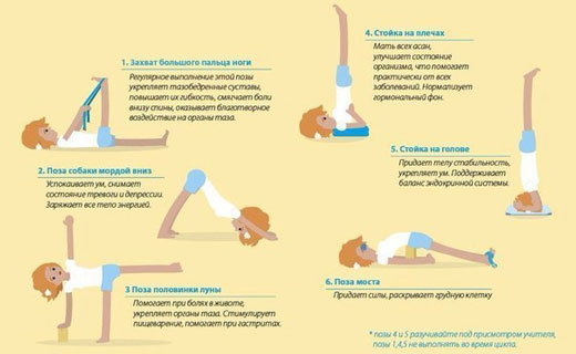 построить комплекс йоги