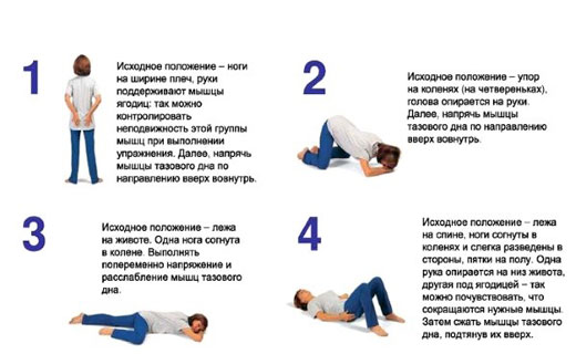 практика йоги при недержании
