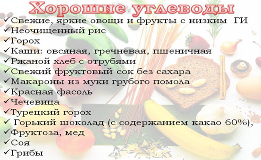 правидбные углеводы