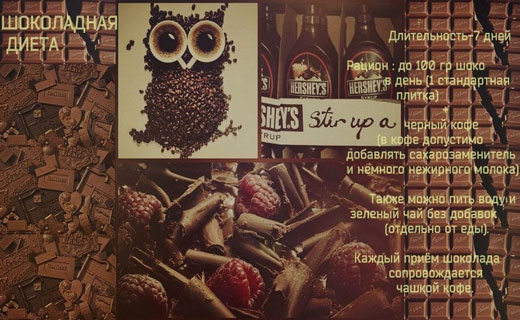 шоколадная диета
