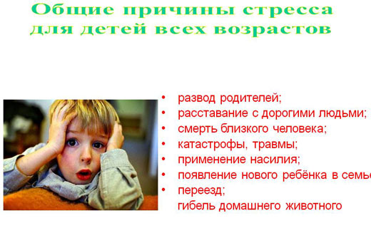 стресс у детей