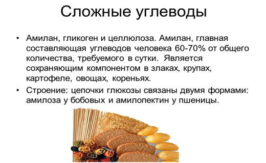 углеводы в цельнозерновых