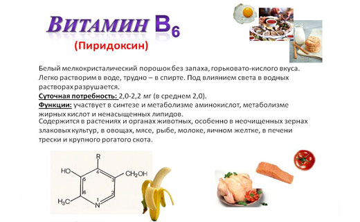 витамин б6