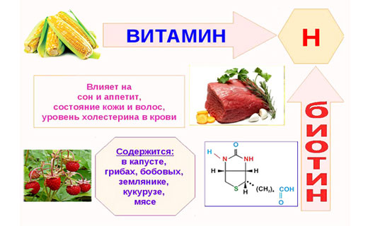 витамин б7