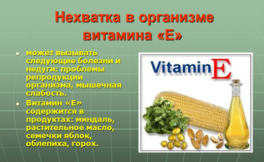 витамин е нехватка