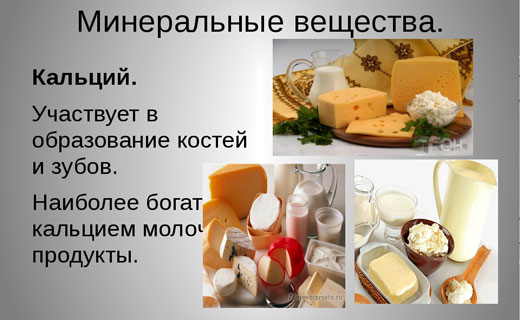 кальций для зубов