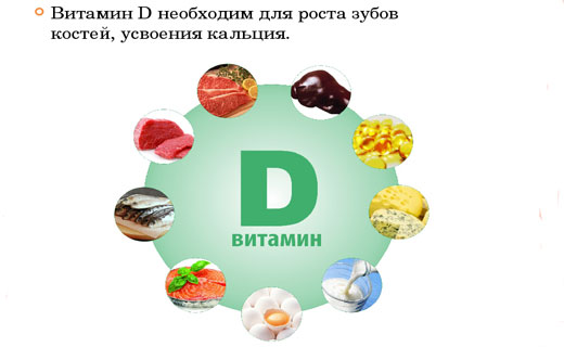 витамин д