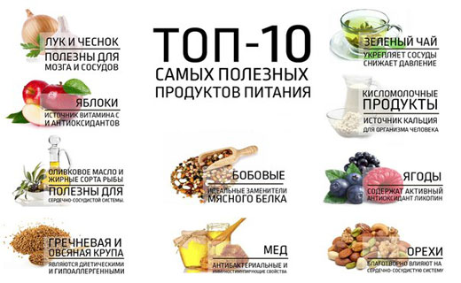здоровая жизнь