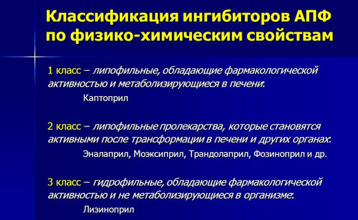 апф в крови