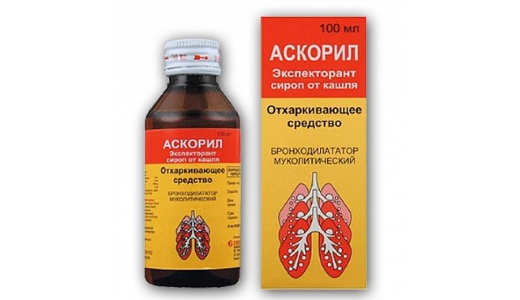 лекарство аскорил инструкция цена