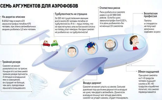 почки