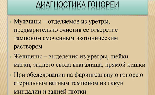 анализ на гонорею