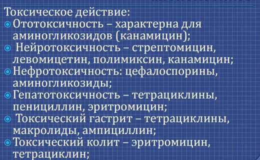 антибиотики при ангине