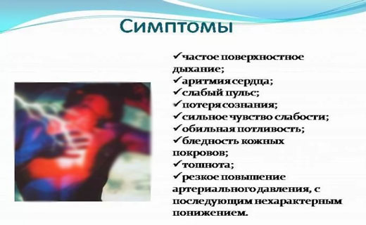 аритмия сердца