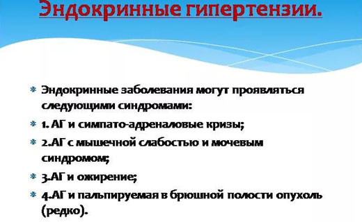 виды гипертензии