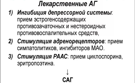гипертоническая болезнь