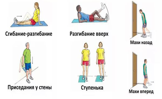 артрит