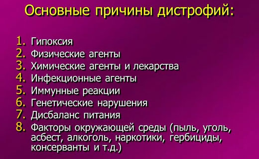 болезнь сердца