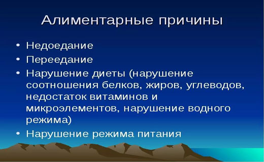 дистрофия тела
