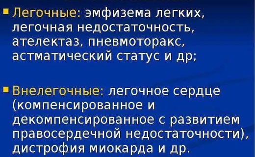 эмфизема